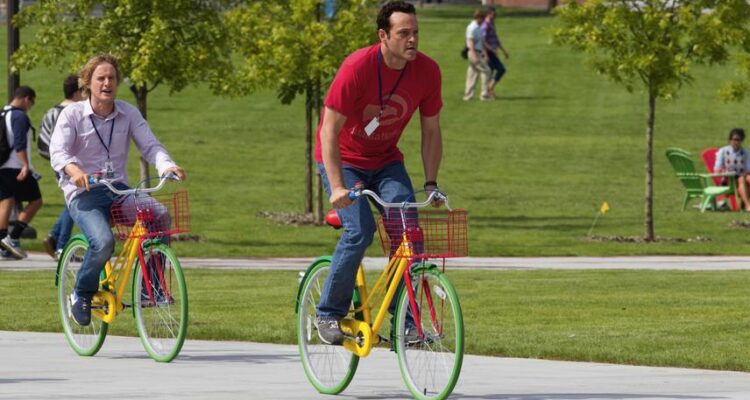 Prakti com The Internship