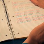 Vertrau mir: Der falsche Prophet Trust Me: The False Prophet Netflix Streamen online Video on Demand